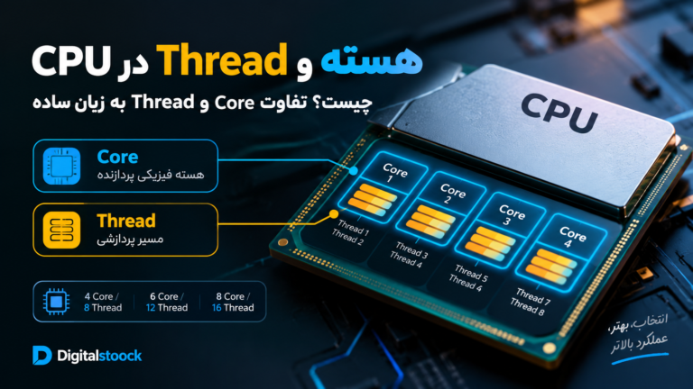 هسته و Thread در CPU چیست؟ تفاوت Core و Thread به زبان ساده